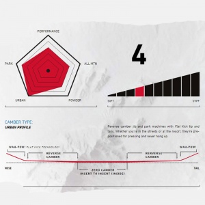 capita_horrorscope_2017_819317389