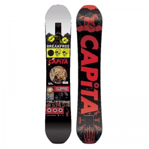 capita_indoor_survival_156_1_1776370686