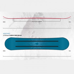 capita_volcom_x_stone_156_pat_moore_2