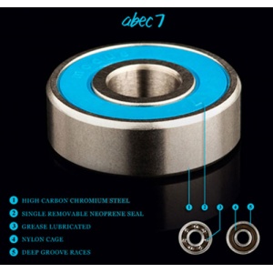 cuscinetti_abec_7_modus_2