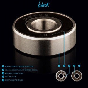 modus_black_bearings_4