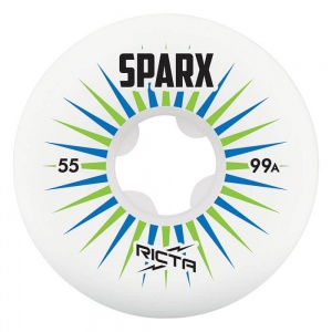 ricta_wheels_sparx_fa19_55mm_1