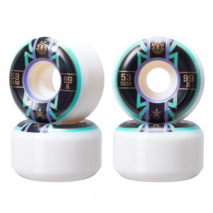 ruote_skateboard_element_banner_year_53_mm_3