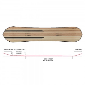 snowboard_capita_the_navigator_161_4