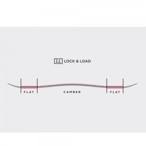 snowboard_dc_shoes_wo_s-forever_2