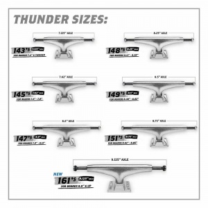 trucks_thunder_size_1671533908