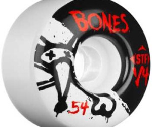 Manutenzione delle Ruote da Skateboard
